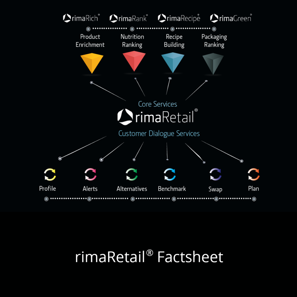 rimaRetail® Factsheet