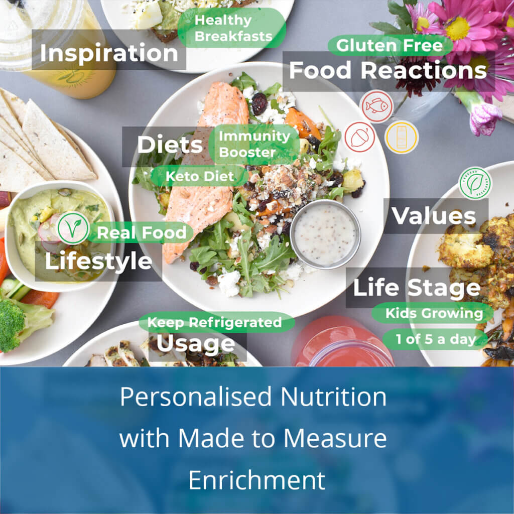 Personalised Nutrition with Made to Measure Enrichment