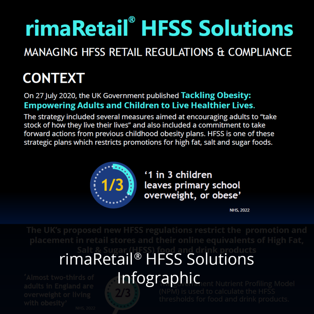 rimaRetail HFSS Solutions