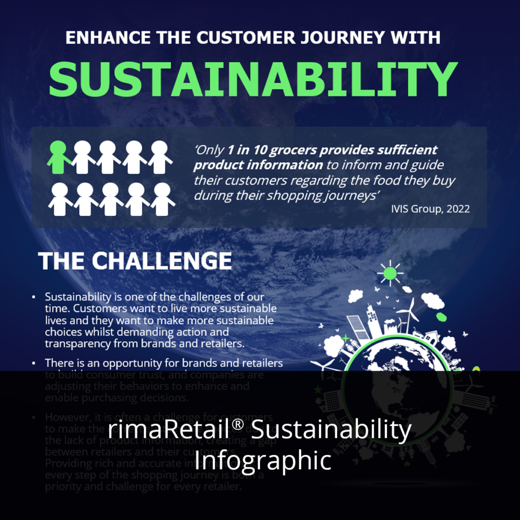Enriching The Customer Journey With Sustainability